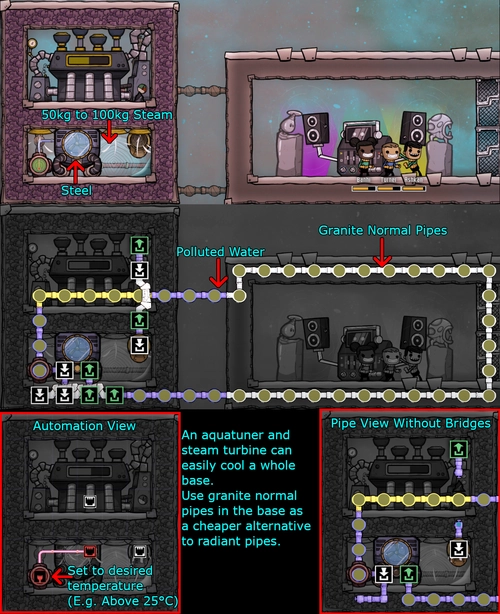 A diagram of a base cooling system.